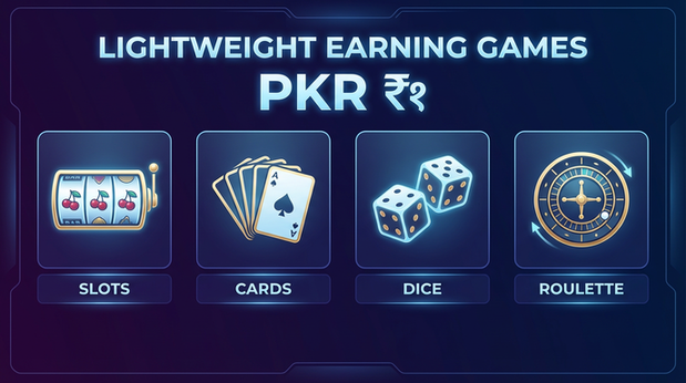 Payment and PKR controls in halalspin - 6